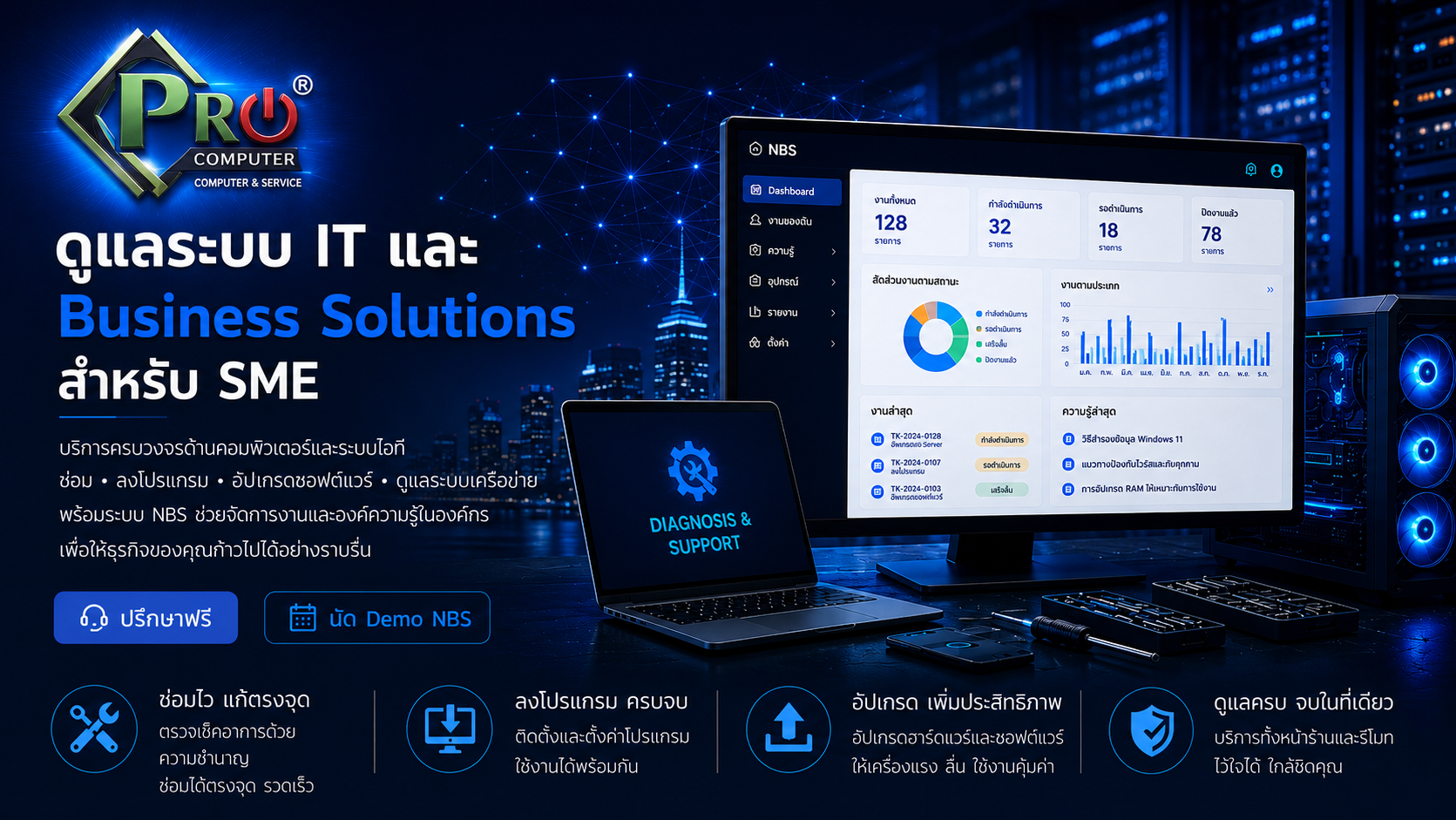 โปรคอมพิวเตอร์ มัยลาภ ดูแลระบบ IT และ Business Solutions สำหรับ SME